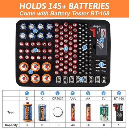 Battery Organizer, Battery Organizer Storage Case with Tester BT-168, Waterproof Battery Holder Box Holds, Battery Case Organizer 145+ AA AAA C D 9V Batteries (Batteries are Not Included)