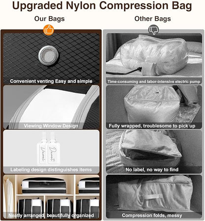 Homsorout 2 Pack Compression Storage Bags - 110L Large Capacity Comforter Storage Bag, 3-Layer Washable Ultra Space Saving Self Compression Organizer Space Bags for Blanket, Sweater, Sheet, Black