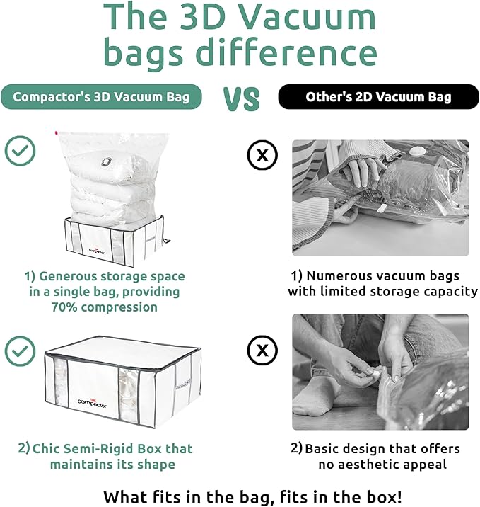 Compactor Pack of 3 XXL, Vacuum Storage Bags, Vacuum Seal Bags for Clothing with Semi-Rigid Box,Compression Cubes for Comforters & Blankets