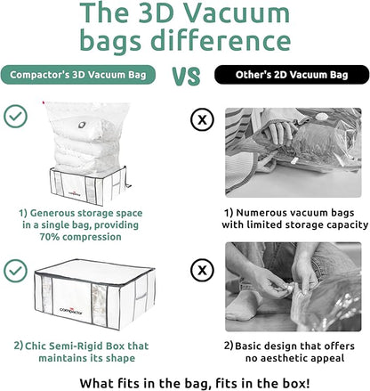 Compactor Pack of 3 XXL, Vacuum Storage Bags, Vacuum Seal Bags for Clothing with Semi-Rigid Box,Compression Cubes for Comforters & Blankets