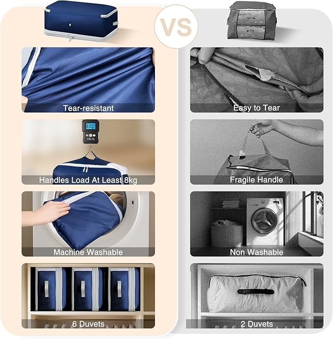 Easortm Comforter Storage Bag - Large Capacity Blanket Storage Bags 4-Layer Ultra Space Saving Self Compression Organizer, Washable Compression Bags for Storage Comforter Blanket, 2-Pack, Navy Blue