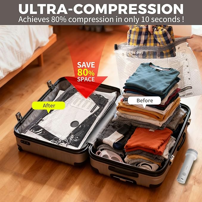 FIRRAX 18 Pack Travel Vacuum Storage Bags with Electric Pump, Vacuum Seal Space Saver Bags for Clothing (6J+3L+6M+3S), Compression Packing Bags for Clothes, Bedding,Travel & Organization