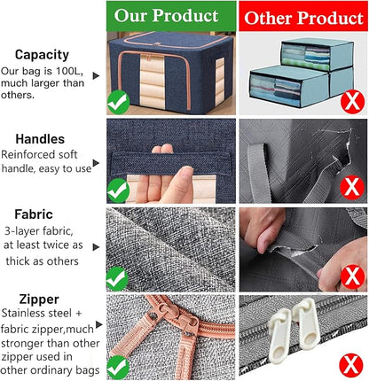 Large Capacity Clothes Storage Bags,Stackable Storage Organizer with Foldable Metal Frame, Zipper, Handles, Clear Window, Navy, 3 Pack)