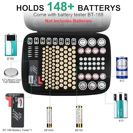 Battery Storage Box Hard Case Holds 148 Batteries (AA, AAA, C, D, 9V), Waterproof Fireproof Battery Organizer with Tester