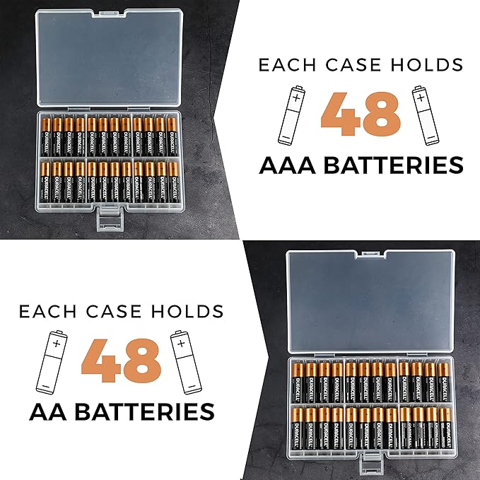GlossyEnd Set of 4 - Two AA and Two AAA Battery Storage Box, Battery Storage Case Holder with Tester, Clear. Each Case Stores 48 Batteries