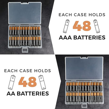 GlossyEnd Set of 4 - Two AA and Two AAA Battery Storage Box, Battery Storage Case Holder with Tester, Clear. Each Case Stores 48 Batteries