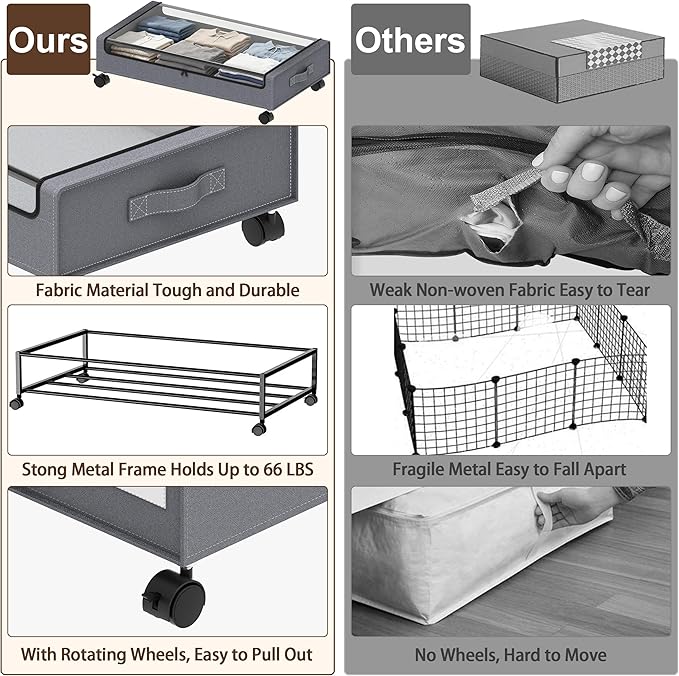 VXEAPADE Under Bed Storage with Wheels - 2Pack Underbed Storage Containers with Clear Lid & Label, Under The Bed Rolling Storage Bins for Shoes, Clothes, Blankets, Books (Grey, Large)